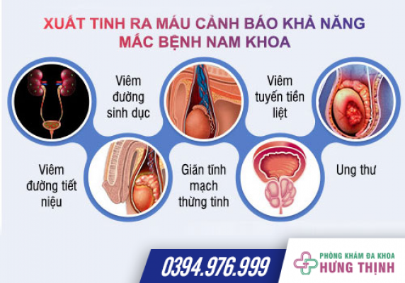 Xuất tinh ra máu là bệnh gì?