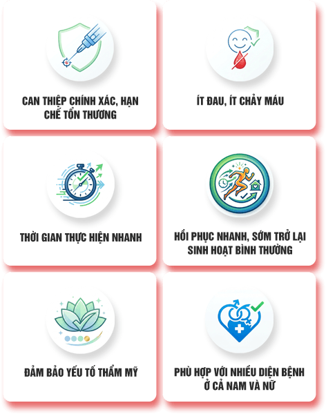 Phòng Khám Hưng Thịnh